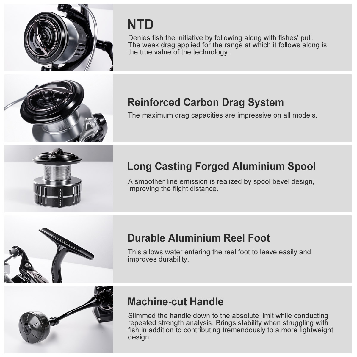 Noeby Carbon Spinning Fishing  - Abu Garcia Reel Max 评论和价格