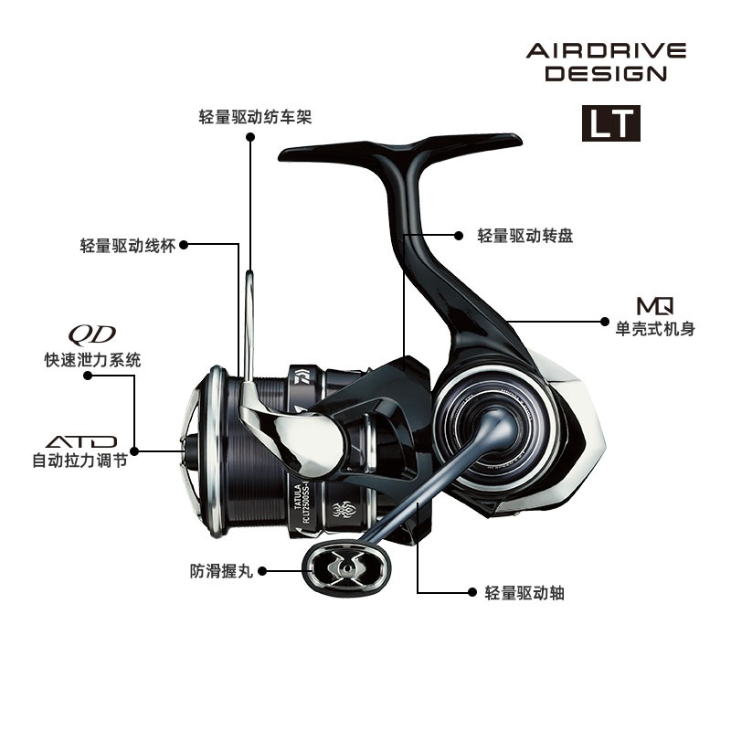2023 DAIWA TATULA LT Spinning  - Daiwa Reel Fuego 评论和价格